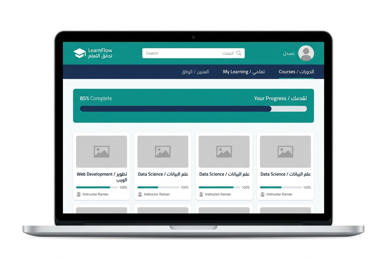 Arab International Academy — E-learning search visibility